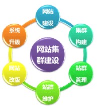 ǧ�����ƽ�ѧ��Ƶ������ʧ�����г���ָ���Ѻ��л߱���...