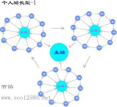 �齫����ǧ����Ƶ���㽭һ�����׷β�������� ��������ά��Ҫ40��...